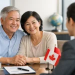 How to Sponsor Parents Canada